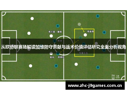 从欧协联赛场解读加维防守贡献与战术价值评估研究全面分析视角 从欧协联赛场解读加维防守贡献与战术价值评估研究全面分析视角